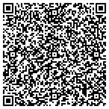 QR-код с контактной информацией организации Глобус-МН