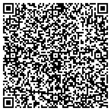 QR-код с контактной информацией организации ИП Балакирев Е.Г.