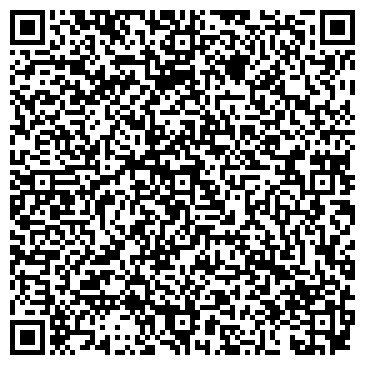 QR-код с контактной информацией организации ООО Композитные технологии