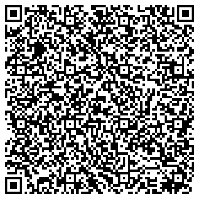 QR-код с контактной информацией организации МБОУ "Молоковская средняя общеобразовательная школа"