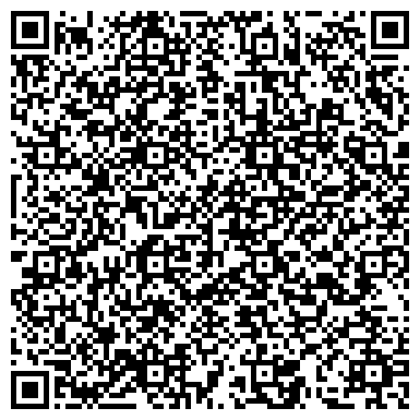 QR-код с контактной информацией организации Electrogadgets.ru