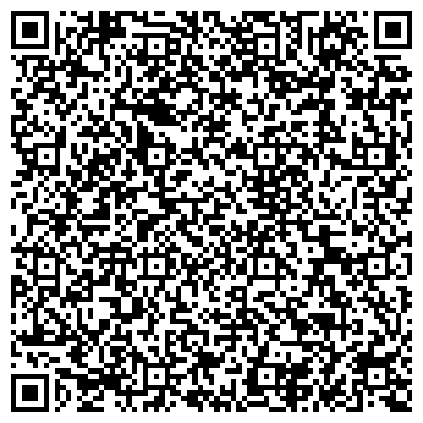 QR-код с контактной информацией организации Мир сварки, салон-магазин, ЗАО Уралтермосвар
