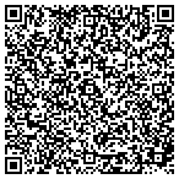 QR-код с контактной информацией организации ИП Егоров А.Е.