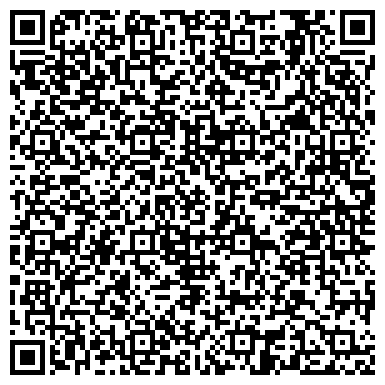 QR-код с контактной информацией организации ЗАО Энергоаудит