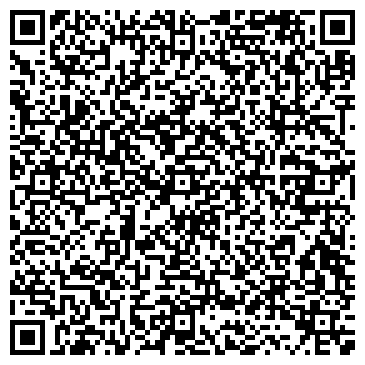 QR-код с контактной информацией организации Петербургская регистрационная компания