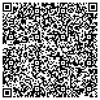 QR-код с контактной информацией организации ООО Оренбургская городская сетевая компания