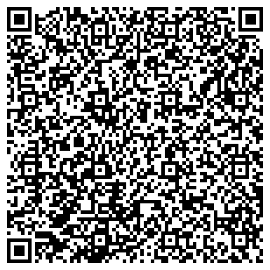 QR-код с контактной информацией организации Северин Рус, оптовая компания, представительство в г. Москве