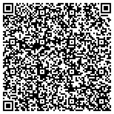 QR-код с контактной информацией организации Мастерская по ремонту бытовой техники, ИП Жуков С.В.