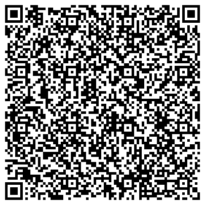 QR-код с контактной информацией организации ИНКАХРАН, небанковская кредитная организация, филиал в г. Оренбурге