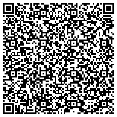 QR-код с контактной информацией организации ЗАО Нико-Вакуум