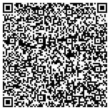 QR-код с контактной информацией организации ИП Ипатий А.М.