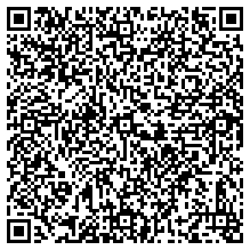 QR-код с контактной информацией организации Всё для мебели, магазин, ИП Горохов А.В.