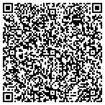 QR-код с контактной информацией организации Федерация мотоспорта Оренбургской области