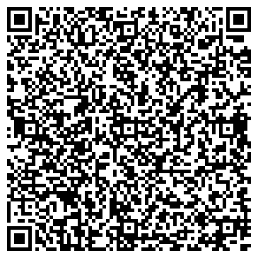 QR-код с контактной информацией организации ИП Федотов Ю.П.