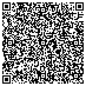QR-код с контактной информацией организации Премиум Карт