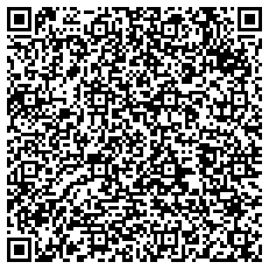 QR-код с контактной информацией организации Психолого-медико-педагогическая комиссия г. Оренбурга