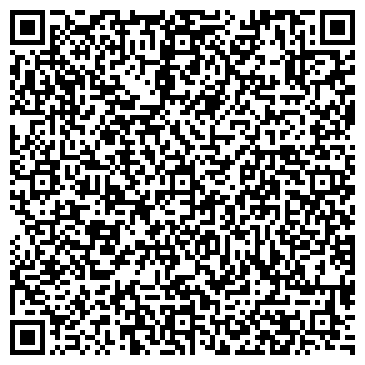 QR-код с контактной информацией организации ИП Котов А.М.