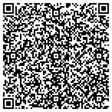 QR-код с контактной информацией организации Кубика, торгово-производственная компания, Офис