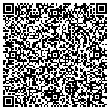 QR-код с контактной информацией организации Милези, торговая компания, ООО Техноколор