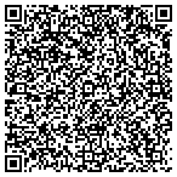 QR-код с контактной информацией организации МЕЛИСА 93, АГРОПРОМЫШЛЕННАЯ ФИРМА