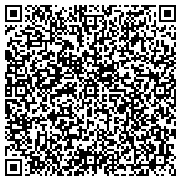 QR-код с контактной информацией организации ООО АБ Групп