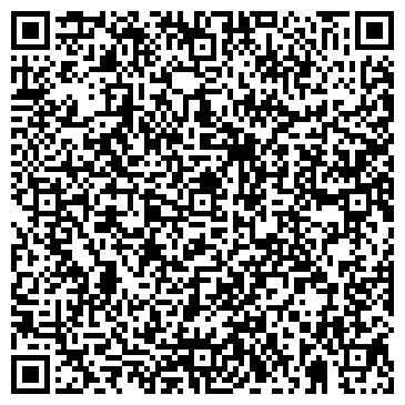 QR-код с контактной информацией организации ЗАО Юпитер
