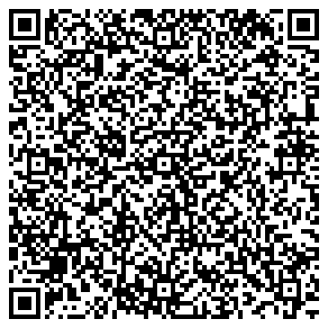 QR-код с контактной информацией организации ООО Авентика