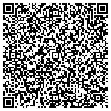 QR-код с контактной информацией организации Нижегородская синагога