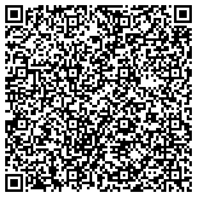 QR-код с контактной информацией организации Электронжилсоцстрой, ЗАО