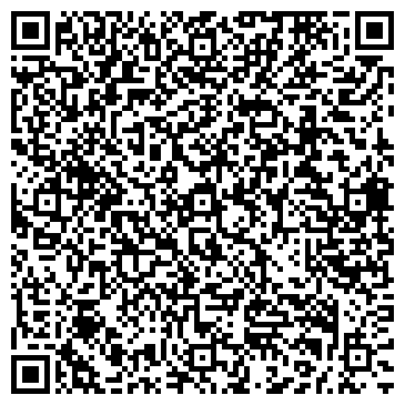 QR-код с контактной информацией организации Ресанта, торговый дом, ООО Энергопром