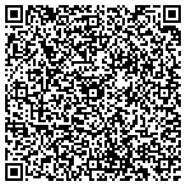 QR-код с контактной информацией организации НИИ Ботанический сад
