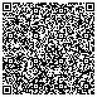 QR-код с контактной информацией организации Автоскан, торгово-монтажная компания, ИП Голиков П.А.