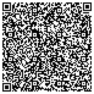 QR-код с контактной информацией организации ИП Братухин А.В.
