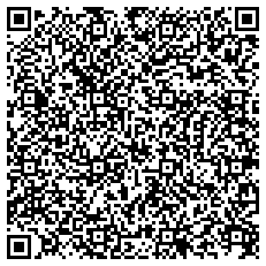 QR-код с контактной информацией организации Автоматические котлы, торговая компания, ИП Наседкин А.Н.