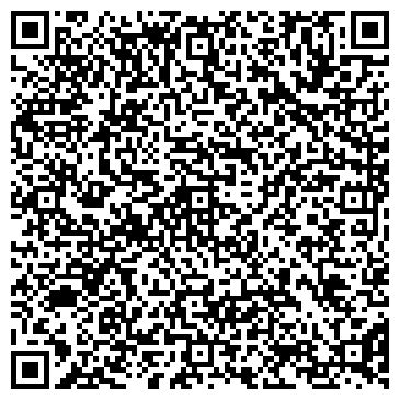 QR-код с контактной информацией организации Санэта