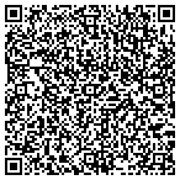 QR-код с контактной информацией организации Аптека