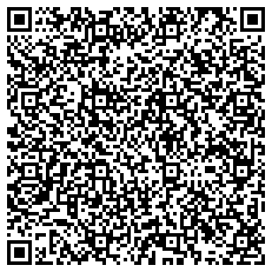 QR-код с контактной информацией организации Здоровые зубки