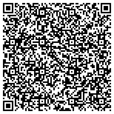 QR-код с контактной информацией организации ООО Норгау Руссланд