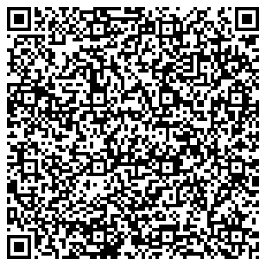 QR-код с контактной информацией организации ООО Северо-Сибирская инжиниринговая компания