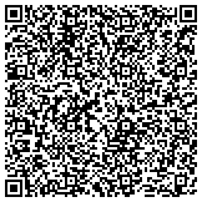QR-код с контактной информацией организации ЗАО Уральская Инвестиционно-Трастовая Компания