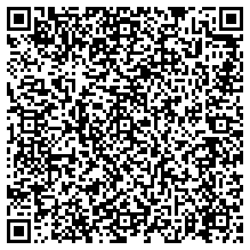 QR-код с контактной информацией организации Будьте здоровы, аптека, ООО Галакс