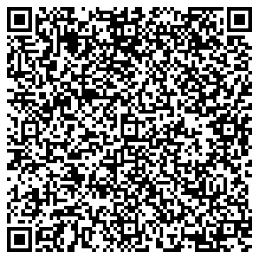 QR-код с контактной информацией организации Территориальный отдел с. Белогорье