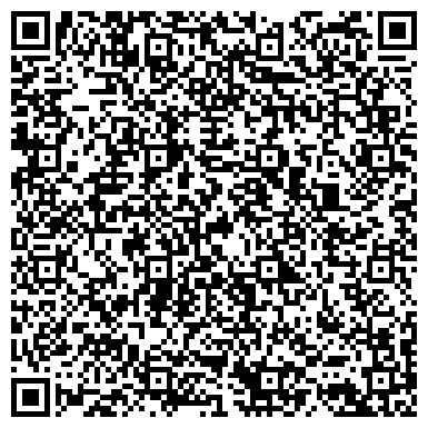 QR-код с контактной информацией организации Финансовое управление
Администрации г. Благовещенска