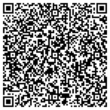 QR-код с контактной информацией организации Панасервис