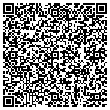 QR-код с контактной информацией организации Индезит