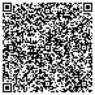 QR-код с контактной информацией организации MediaSoft, ЗАО Лаборатория Бел