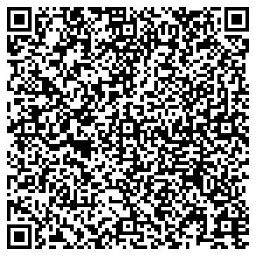 QR-код с контактной информацией организации АНО Инновационный центр Кольцово