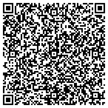 QR-код с контактной информацией организации Благовещенская городская Дума