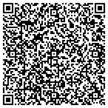 QR-код с контактной информацией организации Галантерея, магазин, г. Арамиль