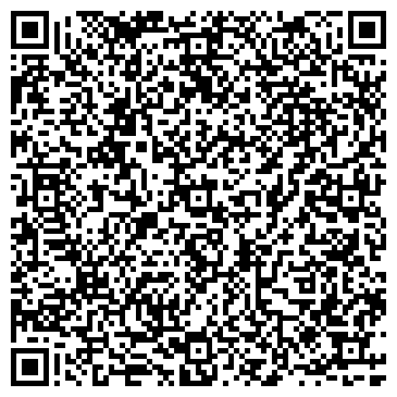 QR-код с контактной информацией организации ИП Малофеев Е.В.